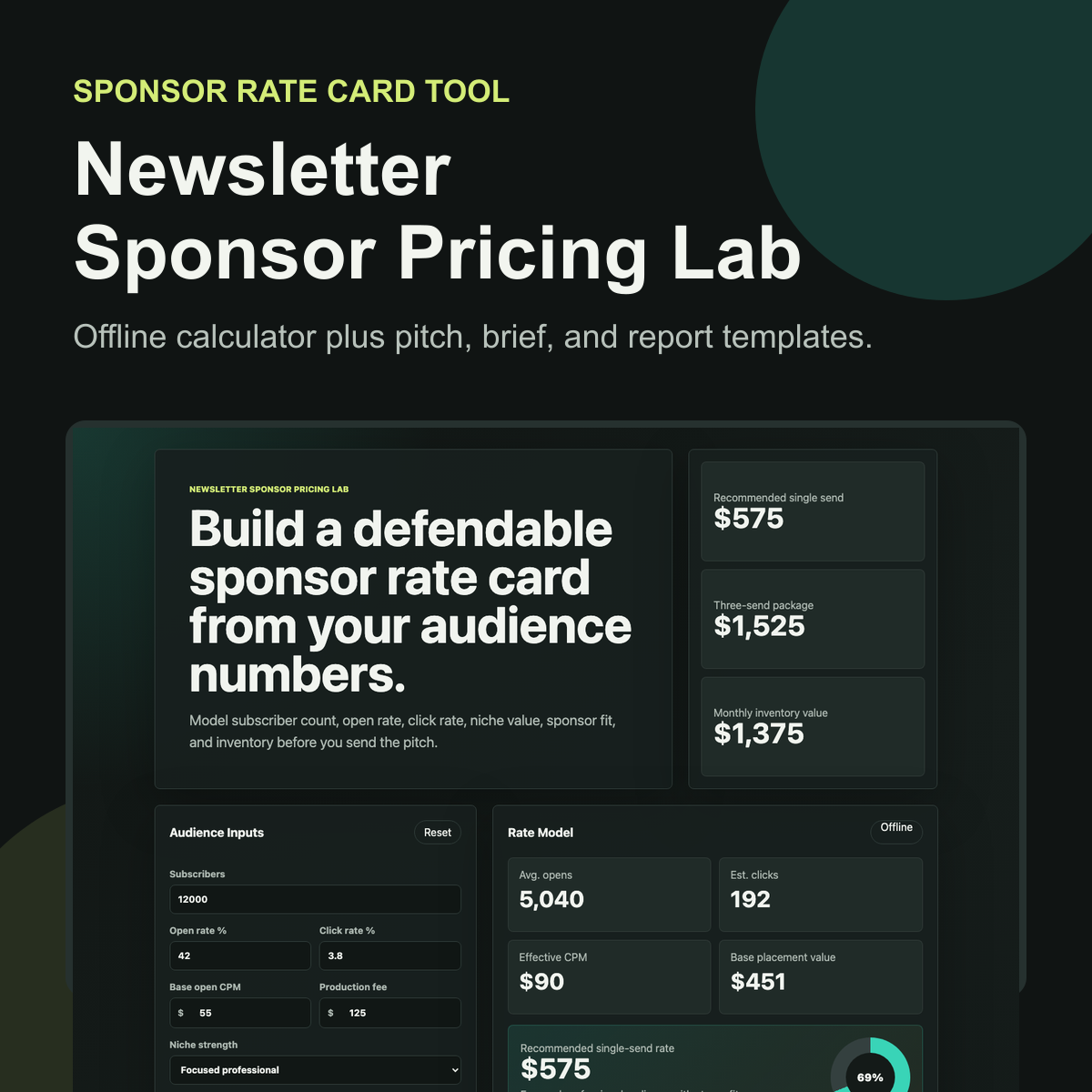 Newsletter Sponsor Pricing Lab cover artwork showing the actual product dashboard